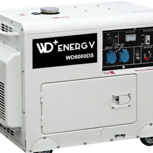 Wedogenerator Wedogenerator